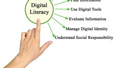 What are the AI and Machine Learning Use Cases in Marketing | what.