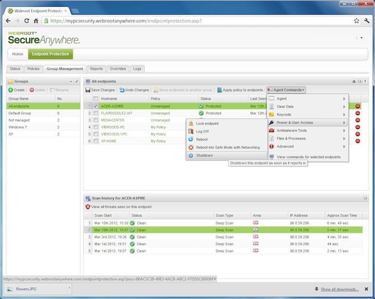 Endpoint security suites